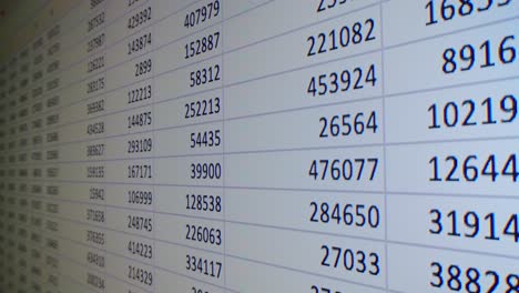 Spreadsheet and Chart Display