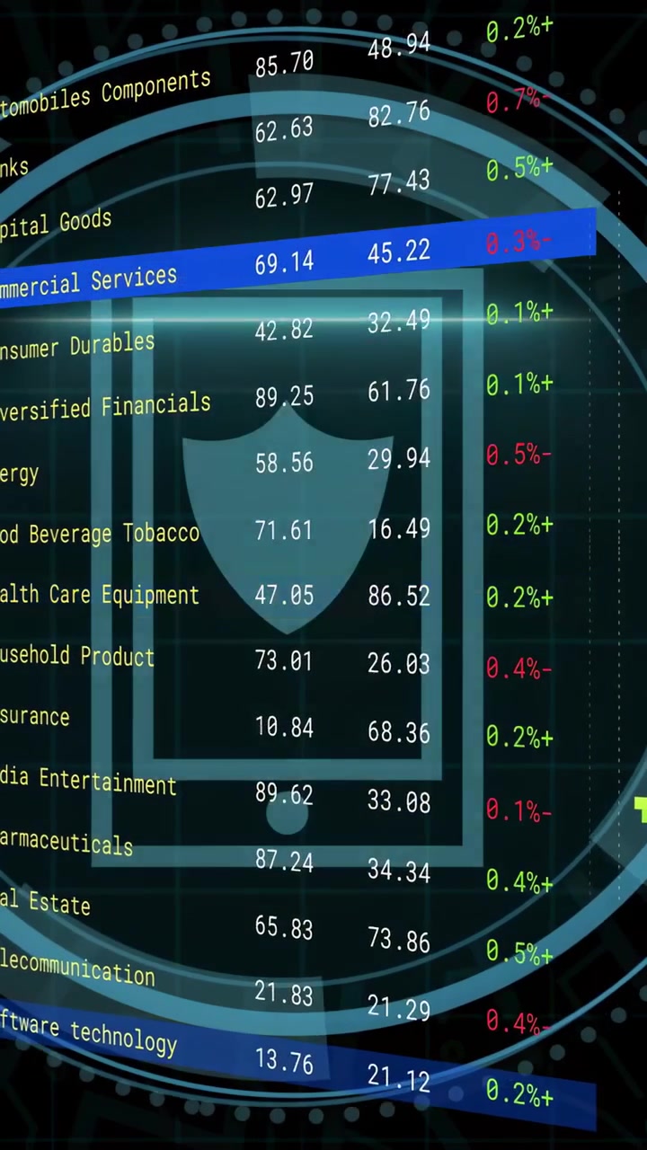 Vertical video: Cyber Security tag showing, shield and dashboard cycling rows, monitoring security