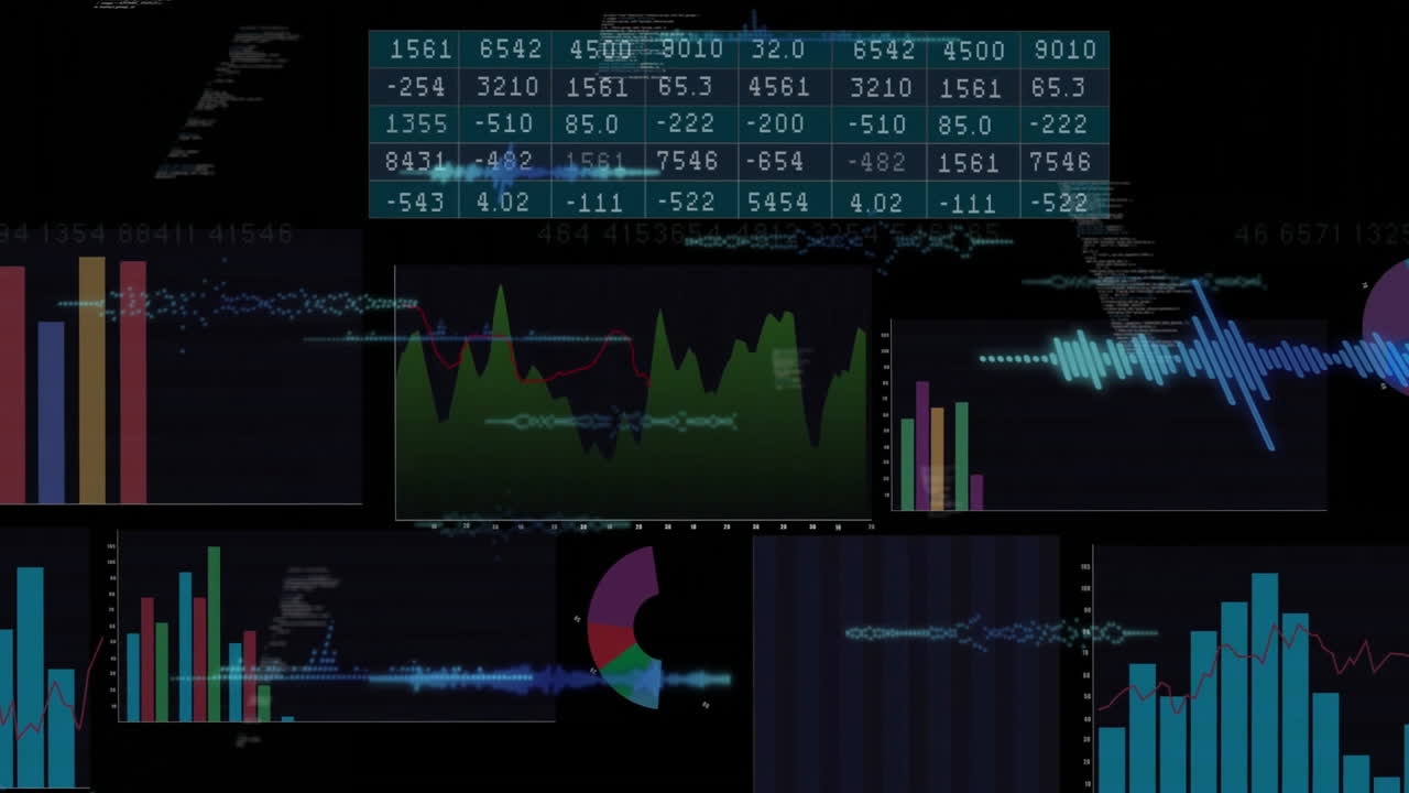 Financial data processing animation over various charts and graphs on dark background