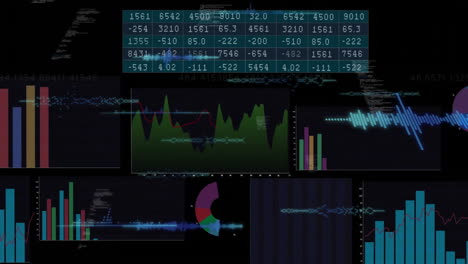 animación de procesamiento de datos financieros sobre varios gráficos y gráficos en fondo oscuro