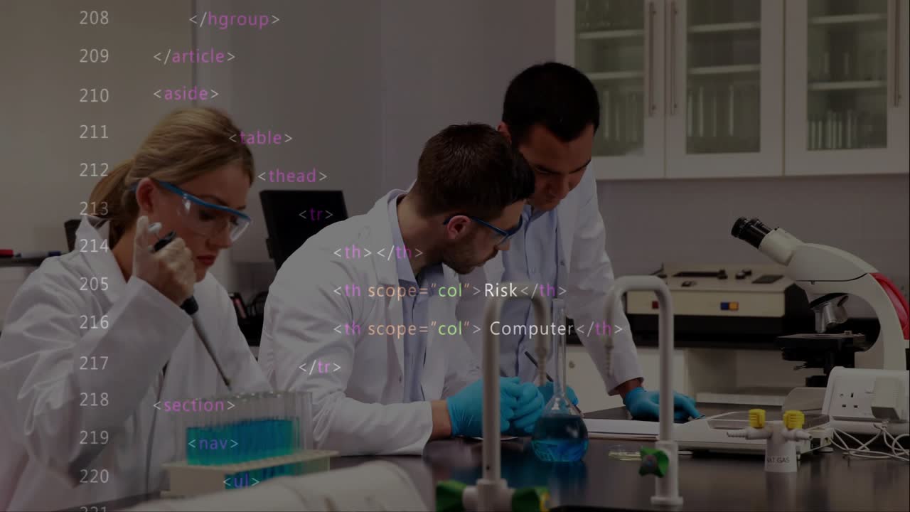 Three researchers doing tests with pipette and flask code overlay appearing, showing cyber risks