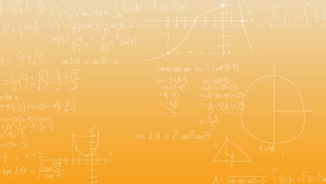 Animation-Mathematischer-Gleichungen-Auf-Orangefarbenem-Hintergrund