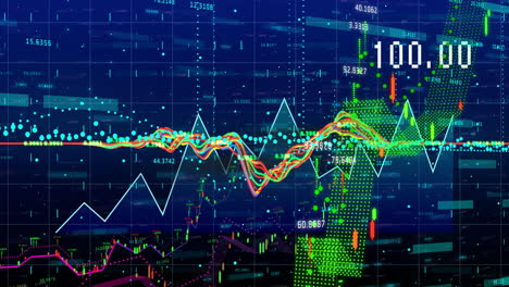 analyzing stock market data with colorful graphs and charts in animation