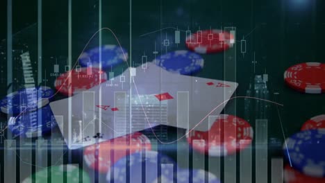 animación de estadísticas con procesamiento de datos sobre fichas de casino y cartas de juego sobre una mesa