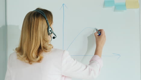 Business-Coach-Im-Headset-Zeichnet-Diagramm-An-Bord