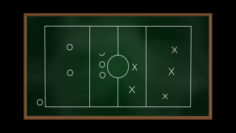 animación del plan de juego de fútbol en la pizarra