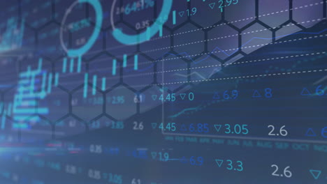 stock market data and financial graphs animation over hexagonal patterns