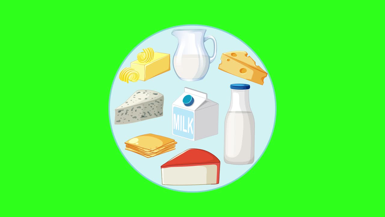 Dairy products illustration smoothly expands in a circular motion over a vibrant green background
