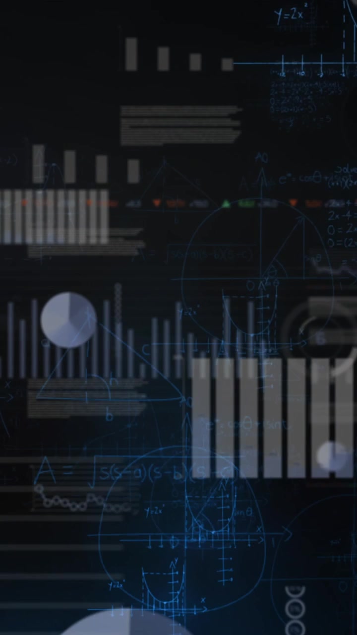 Animation of digital multiple graphs, chart, data moving with mathematical formulas