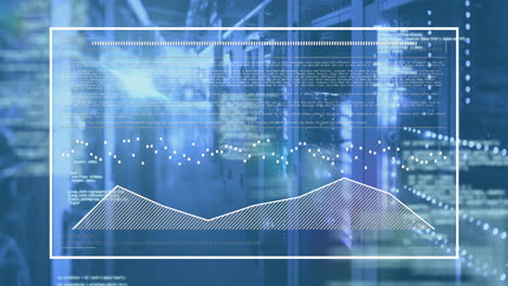 animation of graphs, loading bars and computer language over data server room