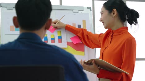 young woman explains business data on white board