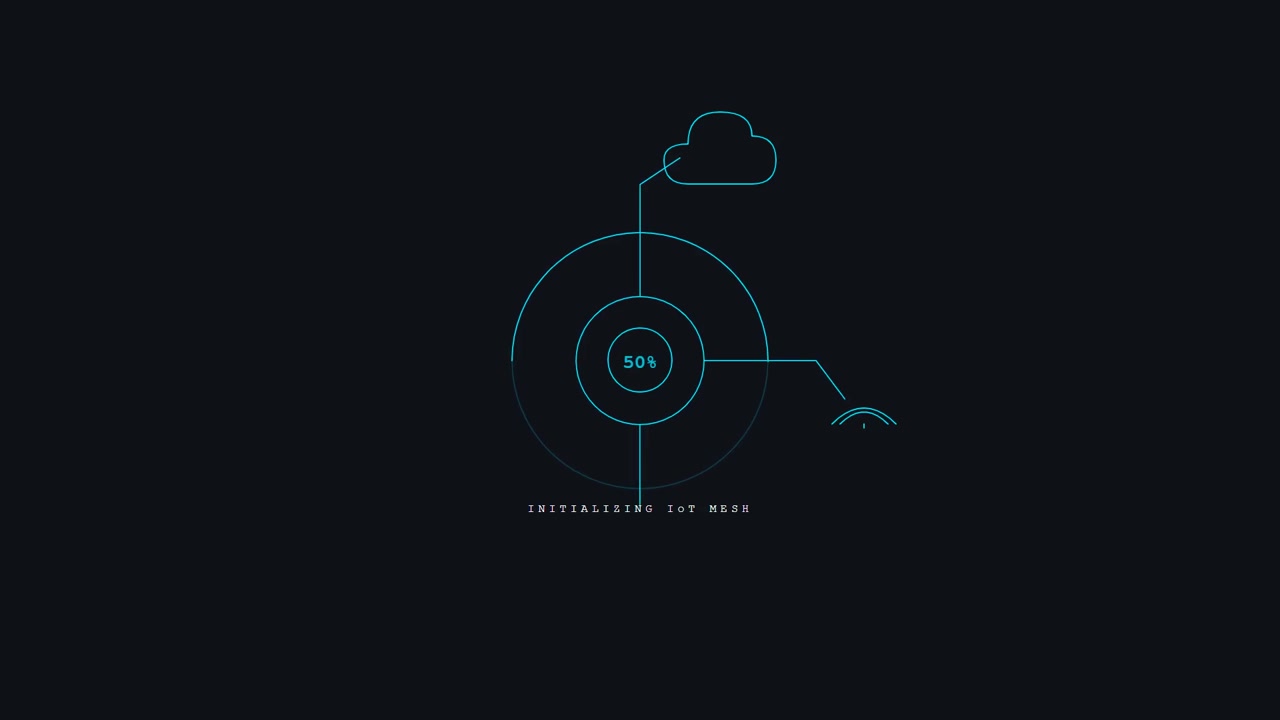 Digital Loading Interface Initializing IoT Mesh Network
