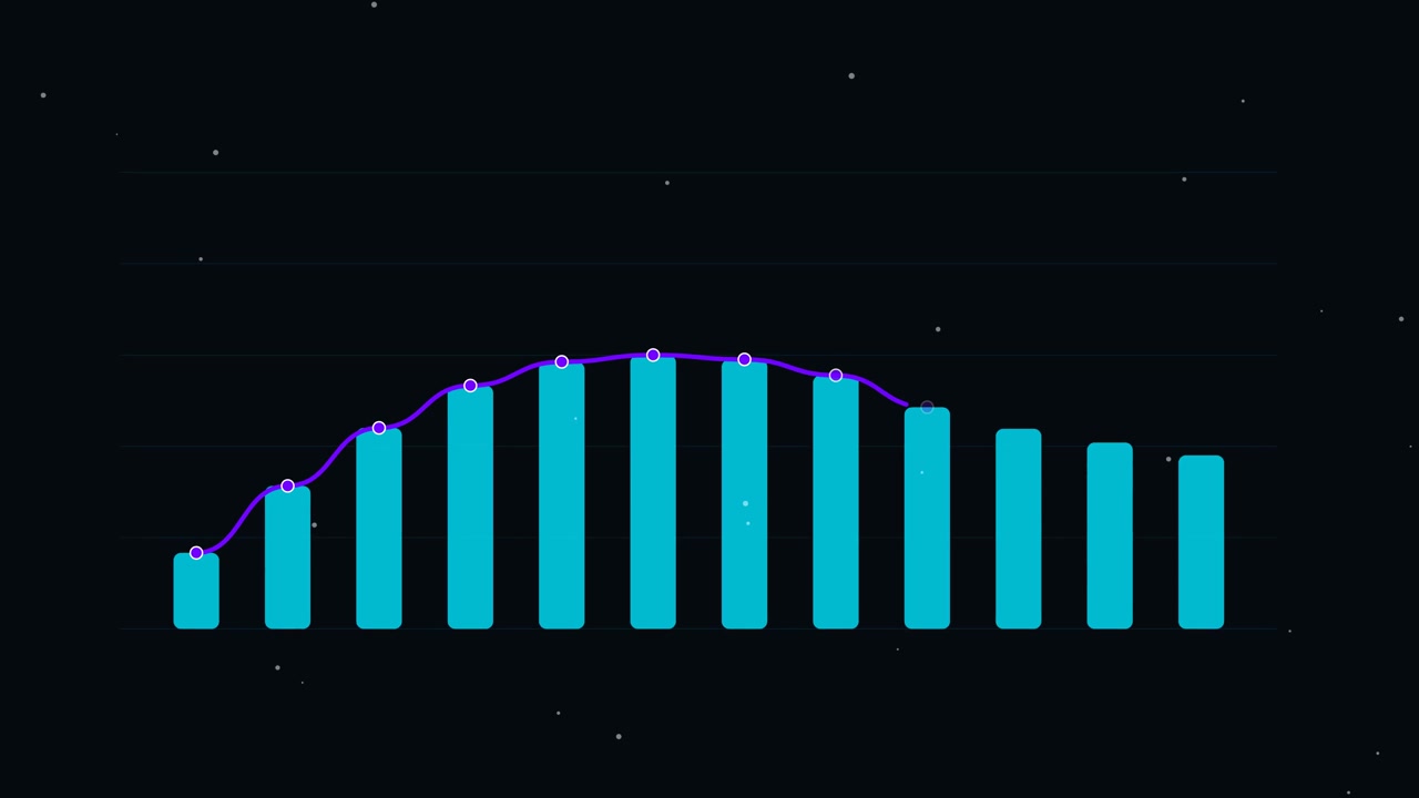 Grafico a barre animato con linea di tendenza in crescita su sfondo scuro