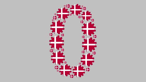 danish number zero