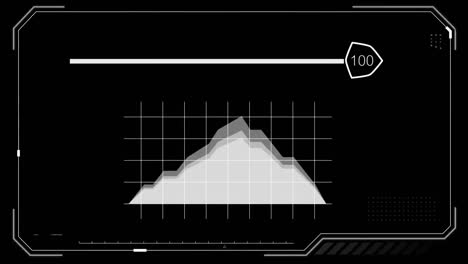 composición de los precios de las existencias móviles