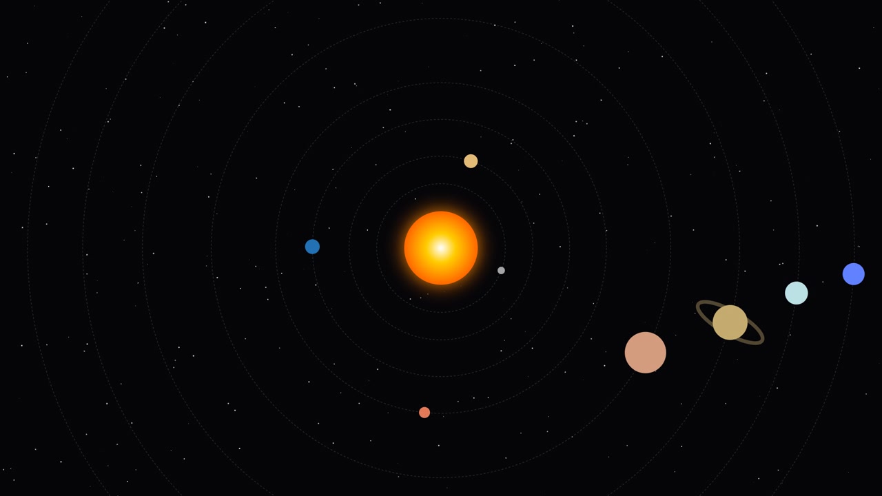 Animated Diagram of Planets Orbiting the Sun in Solar System