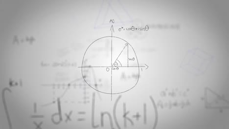 animación de ecuaciones matemáticas sobre un fondo blanco