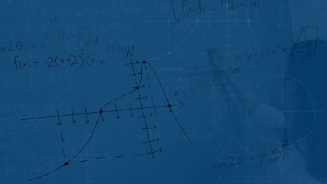 animation of abstract shapes and mathematical equations over female teacher writing on blackboard