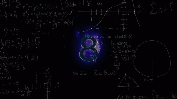 Animation of mathematical equations over countdown