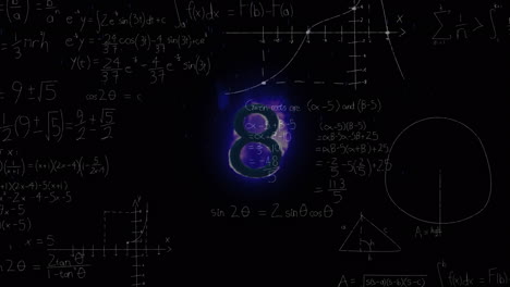 animation of mathematical equations over countdown
