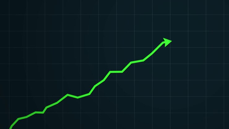Financial market chart, price wealth growth over time concept, motion graphics