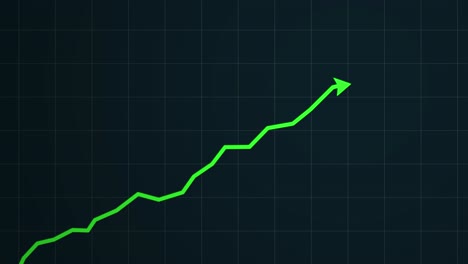 Financial-market-chart,-price-wealth-growth-over-time-concept,-motion-graphics