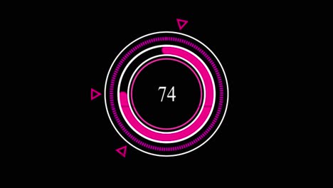 Radial or circular Progress Bars