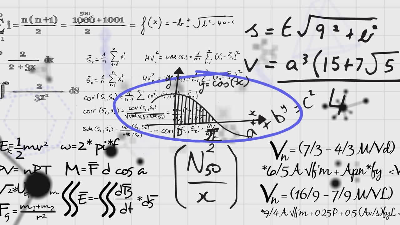 animación de ecuaciones matemáticas que se mueven sobre fondo blanco