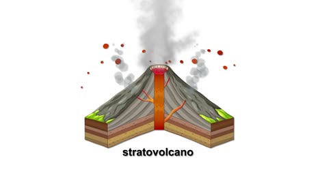 animation of a stratovolcano erupting, highlighting lava flow and ash plume. cross-section reveals internal structure with vibrant colors