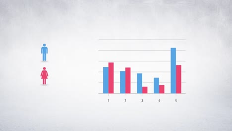 Bar-graphs-corresponding-to-gender