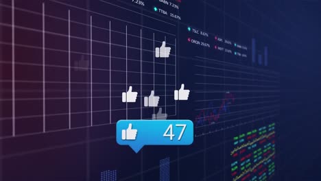 Animación-De-Me-Gusta-Con-Números-Cada-Vez-Mayores-En-Bocadillos-Y-Procesamiento-De-Datos-Del-Mercado-De-Valores.
