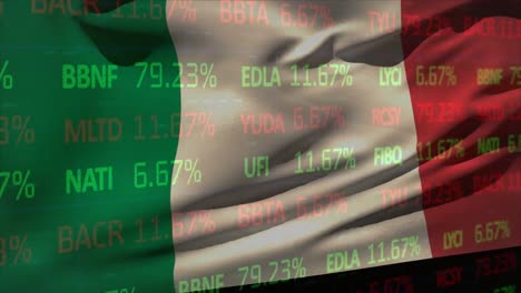 animation of stock market over flag of italy