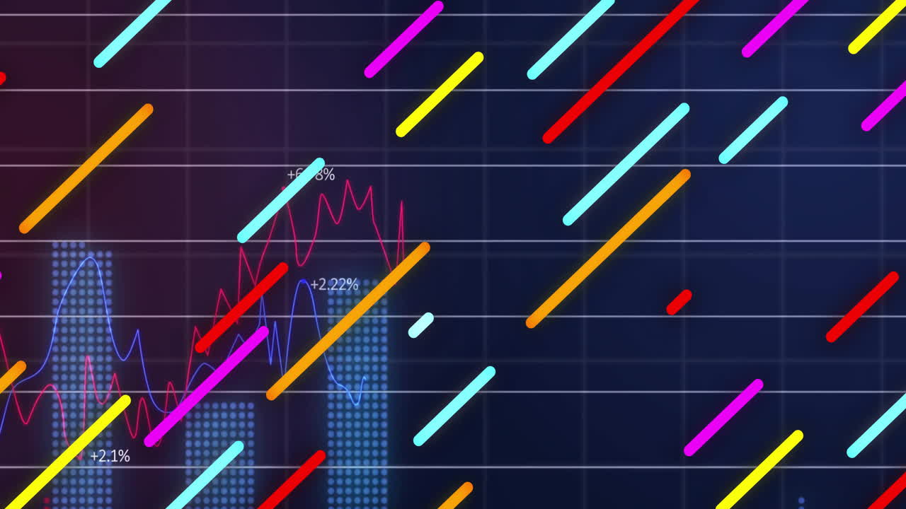 Abstract data visualization showing slanted neon bars and line graphs displaying percentage changes