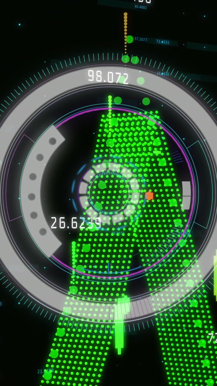 Animation of scope scanning and financial data processing over grid