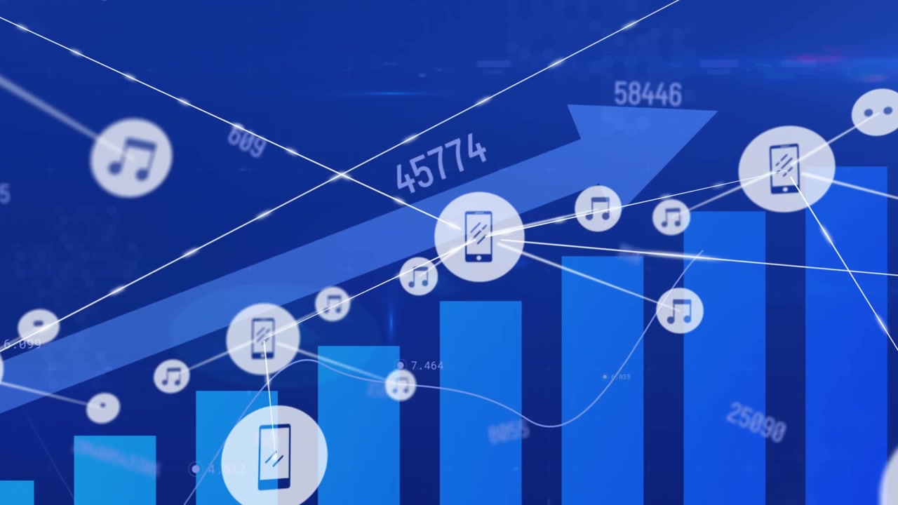 The processing of financial data by a global business