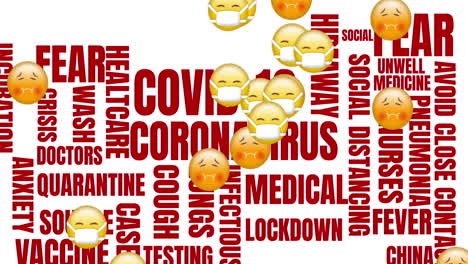 varios emojis de cara cayendo contra los textos del concepto de coronavirus