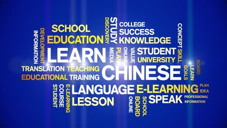 4k learn chinese animated tag word cloud,text design animation seamless loop.