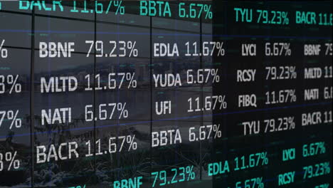 animation of stock market over cityscape