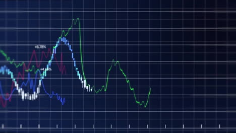 animación del procesamiento de datos financieros a través de la red