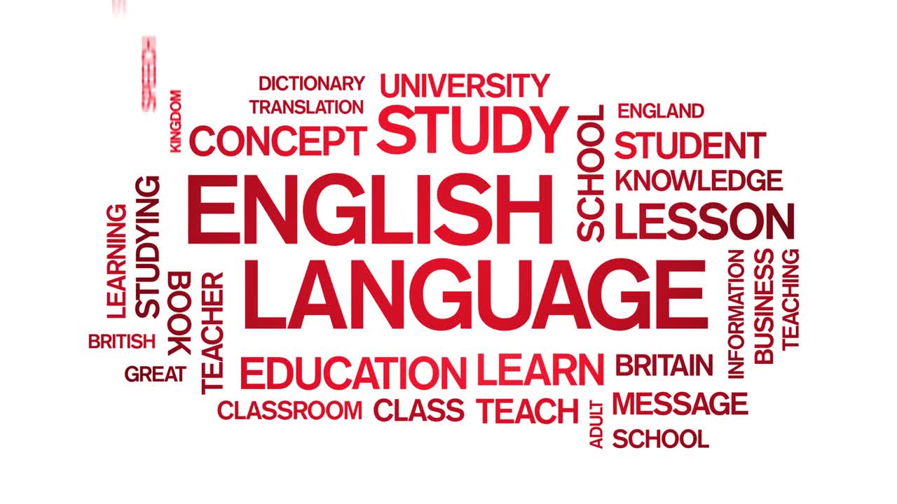 4k English Language Animated Tag Word Cloud,Text Design Animation Kinetic Typog