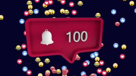 numbers increasing with bell icon against emojis moving