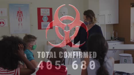 Biohazard-symbol-with-increasing-cases-against-female-teacher-teaching-anatomy-at-school