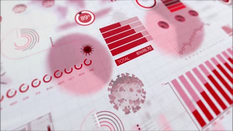 animation of coronavirus statistical data processing