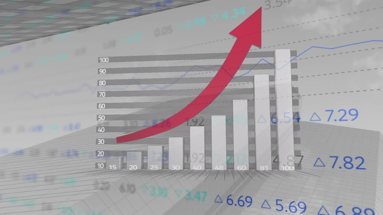 animación de la flecha roja, procesamiento de datos financieros y estadísticas.