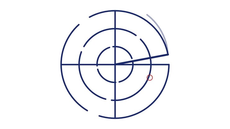 Animated Radar Screen Scanning for Targets