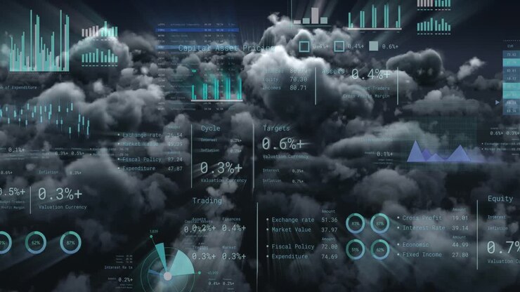 Animation of financial data processing over clouds