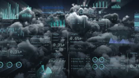 animation of financial data processing over clouds