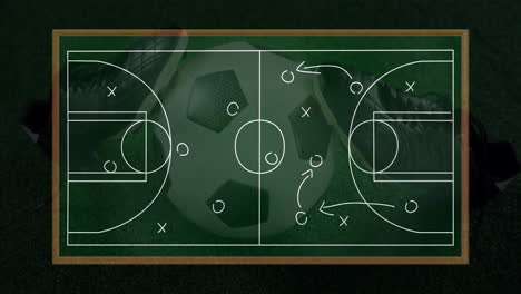 soccer strategy animation over chalkboard with field and player movements