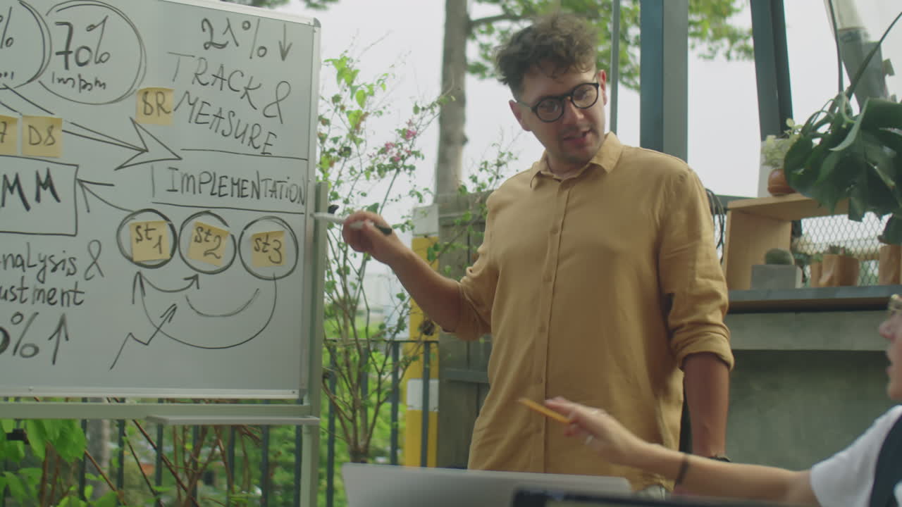 Business Presentation on Whiteboard