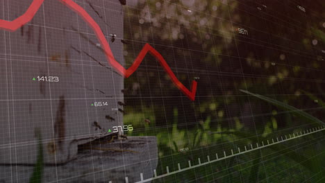 red declining graph animation over bees around hive in garden